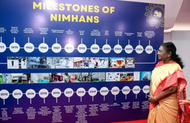 India's Progress in Mental Health Initiatives and Challenges