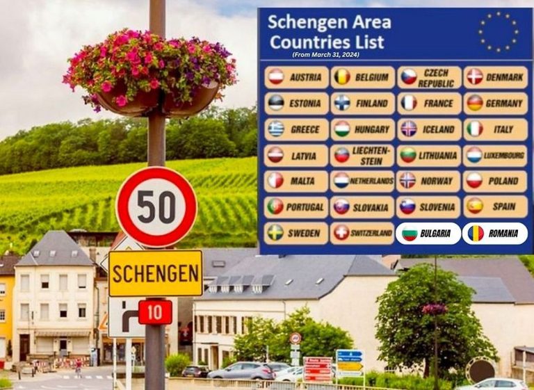 New Digital Travel Rules for Schengen Countries Explained