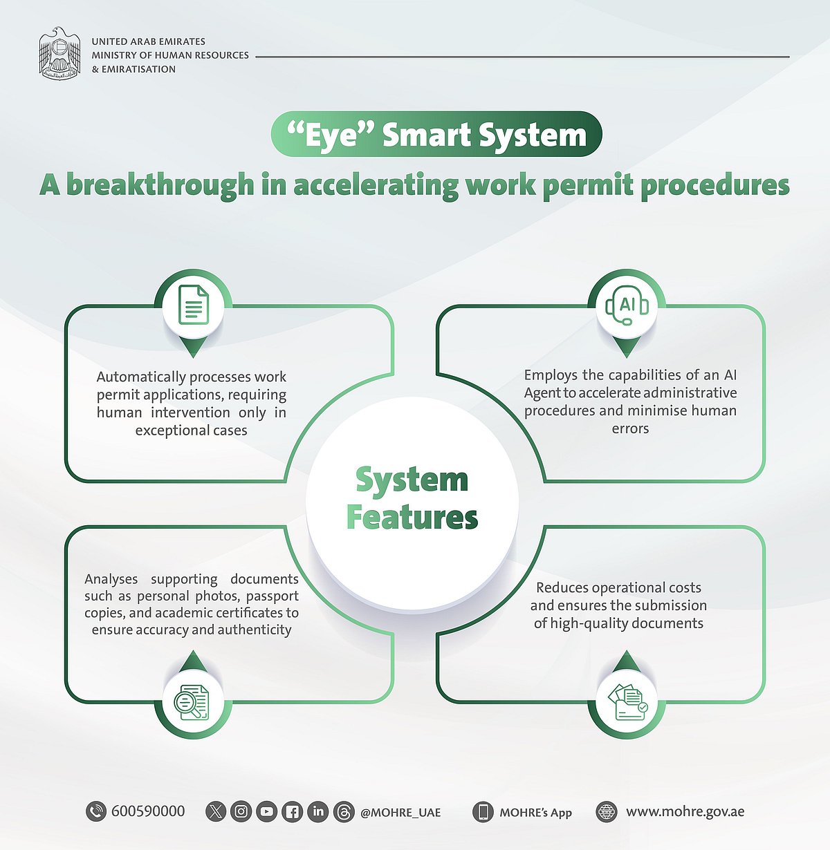 UAE Launches AI System "Eye" for Work Permit Processing