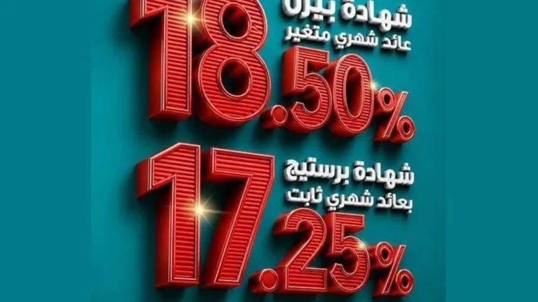 Crédit Agricole Egypt bank branch with promotional materials for new savings certificates.